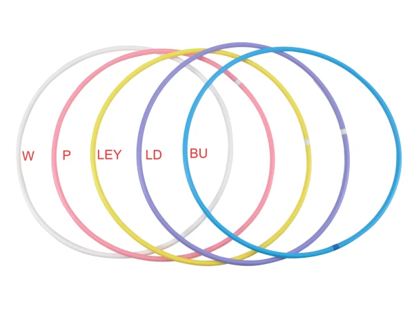 Обруч, LIBU, Пластмаса
